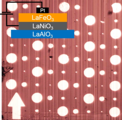 LAO-LNO-LFO memristor test structure